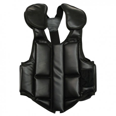 Chest Guards